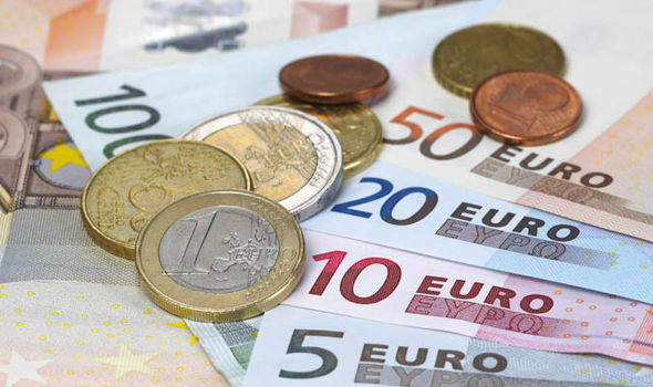 Euro-995746 Euro-995746